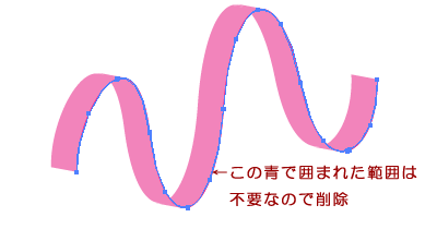 リボンの作り方 その１ ３d編 イラレ レシピ 時々フォトショ