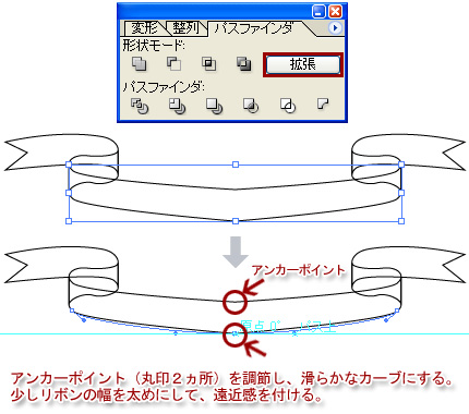 リボン作り応用 紋章の作り方前編 イラレ レシピ 時々フォトショ