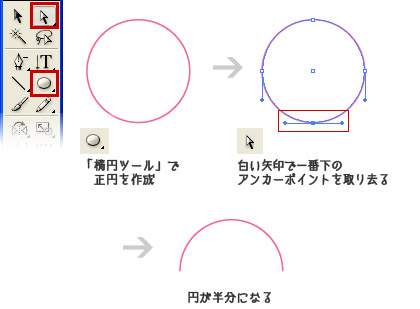 円の変形 ハート 雫 しずく 水滴etc の作り方 イラレ レシピ 時々フォトショ