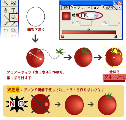 ブレンド 機能をたくさん使った野菜 ミニトマト イラレ レシピ 時々フォトショ