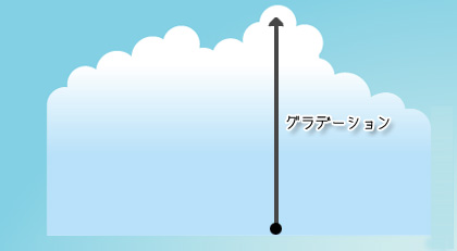 tuto_sky05_a.jpg