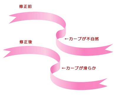 リボンの作り方 その２ ベジェ曲線編 イラレ レシピ 時々フォトショ