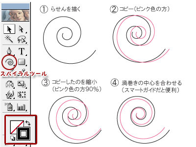 植物を らせん形 スパイラルツール で作成 イラレ レシピ 時々フォトショ